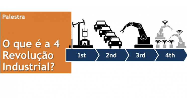 Palestra trata da 4a Revolução Industrial e Indústria 4.0