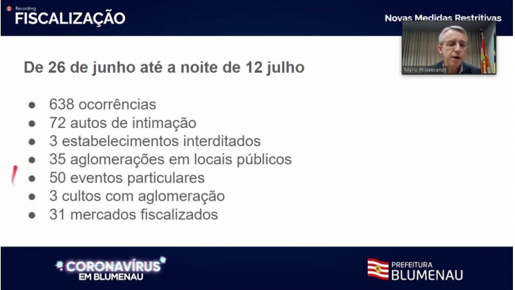 Sintex promove reunião com prefeito de Blumenau e demais entidades empresariais da cidade