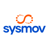 Sysmov